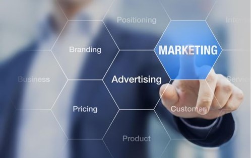 Những điều bạn chưa biết về Marketing ?